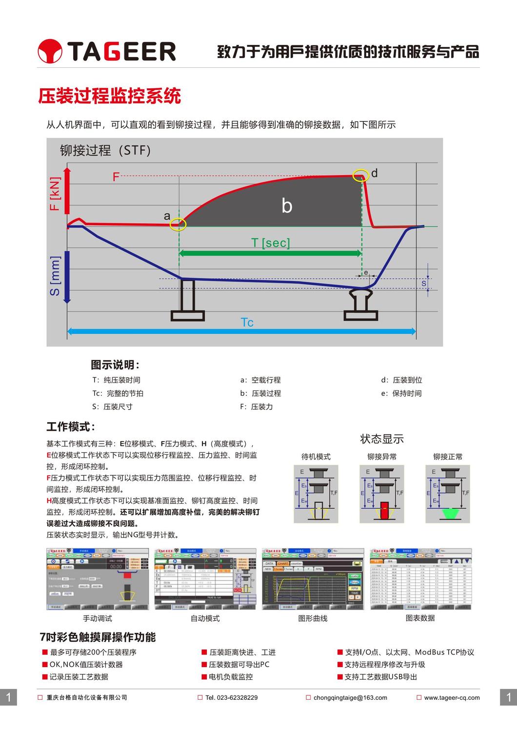 台格伺服压装机产品手册2024_01.jpg